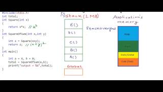 Pointers-and-dynamic-memory-stack-vs-heap