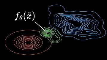 Denoising Autoencoders | Deep Learning Animated