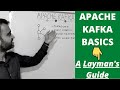 Apache Kafka Basics - A Layman's guide for beginners | Explained with real life examples