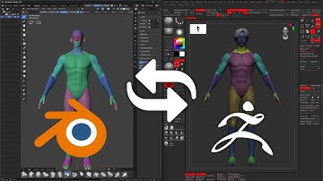 Transfer Mesh between Zbrush & Blender Like a PRO. (GoB)