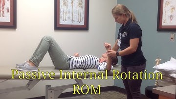 Passive Internal Rotation Range of Motion