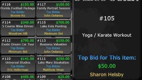 Gala Silverlight Dashboard