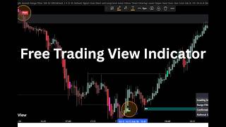 Hidden Free Gold Trading Indicator Strategy TradingView Guide