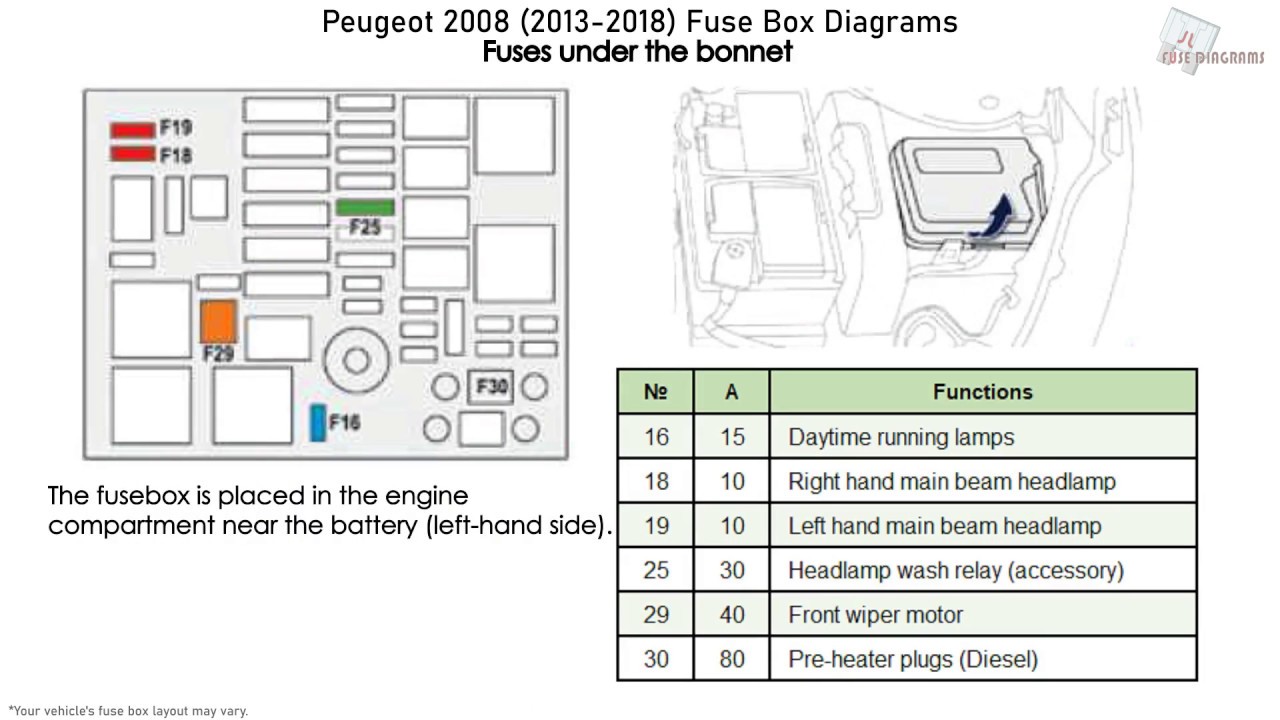 2013 Isuzu Npr Fuse Box Diagram / 1988 Toyota Pickup Fuse Box Diagram