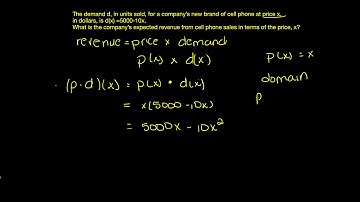 enVision Algebra 2 Topic 5-5 Example 2: Multiply Functions