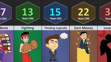 What Boys Should Learn At Each Age