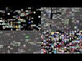 Youtube Thumbnail title