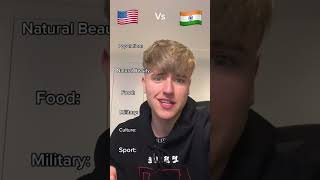 1v1 India Vs America