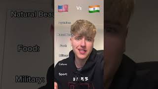 1V1 India Vs America