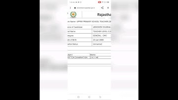 #shorts #reet mains #math science #scorecard 2023 || reet scorecard 2023 || reet mains || #mathscore