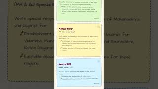 Constitutional Provisions related to the Governor Articles 153-167