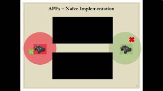 Artificial Potential Fields for Multi-Agent Pathfinding Profile