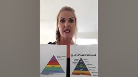 Assessment one. Constructivism