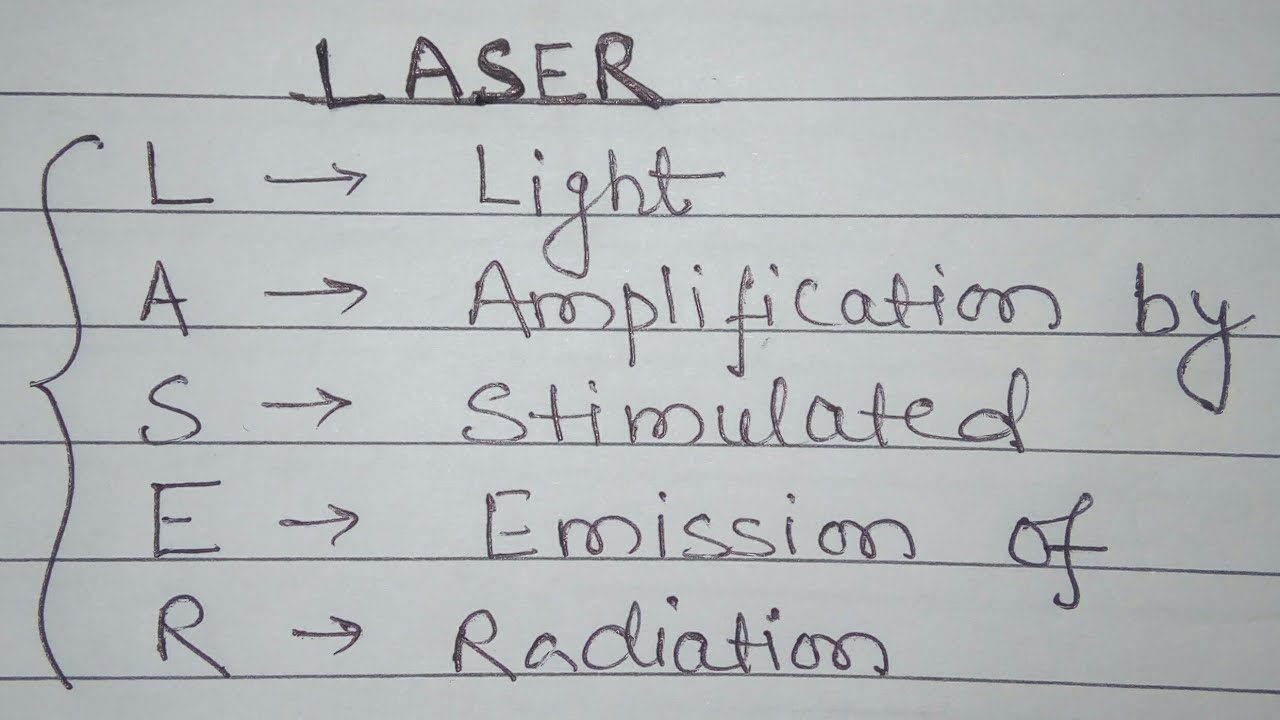 What is laser? Properties of laser and uses of laser in hindi