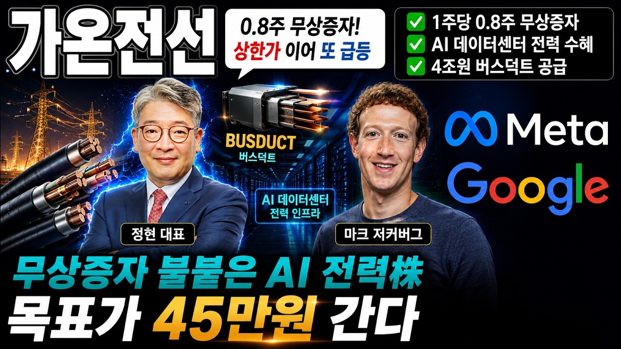 [가온전선 주가전망] 1주당 0.8주 무상증자 폭탄, 상한가 이어 또 급등…목표가는? #가온전선주가전망 #가온전선목표가 #가온전선