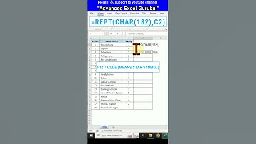 "Star Rating Made Easy: Excel Tricks You Need to Know" #shortsfeed #shortsviral #excelvideo