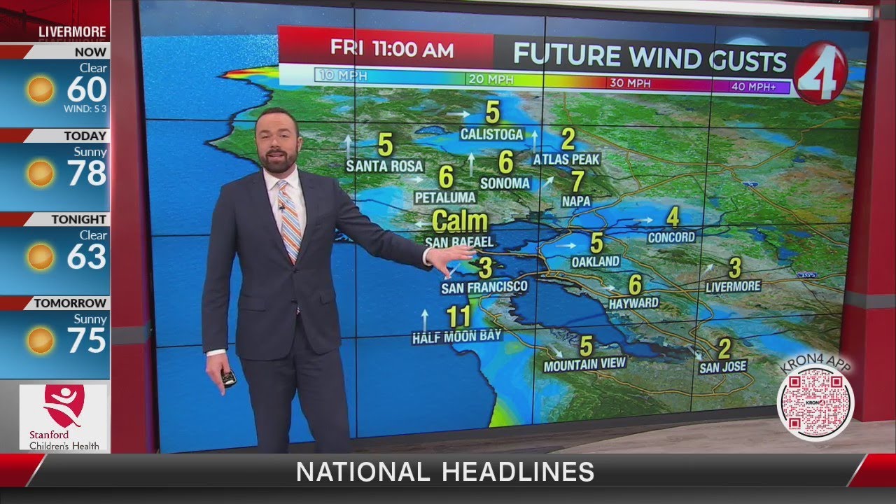 Latest Weather Forecast - YouTube