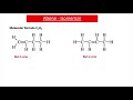 Isomers (GCSE Chemistry)