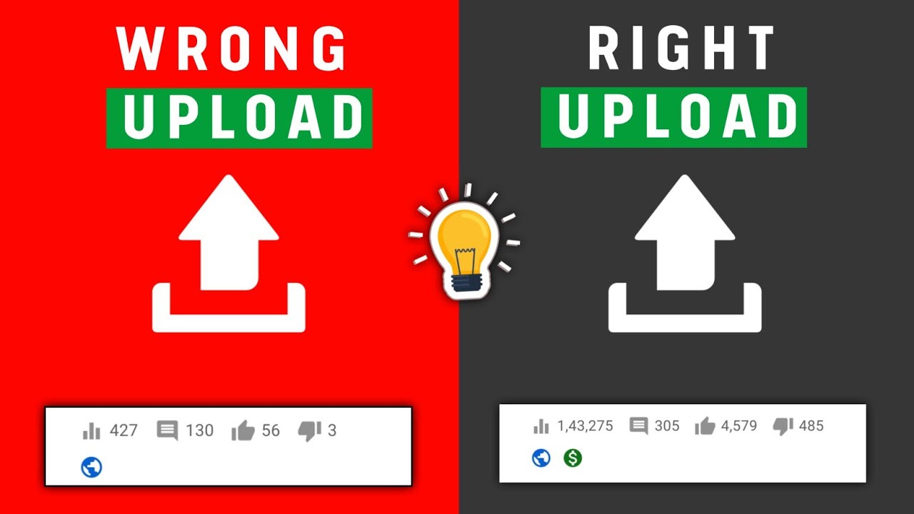 How to Upload Videos on YouTube Properly in 2021 - Step By Step in Hindi