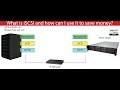 What is iSCSI and How do I sell it