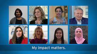 International Women's Day 2019