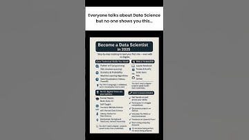 Data Science Roadmap 2025 🔥 | How to Become a Data Scientist with No Degree 🧑‍💻📊