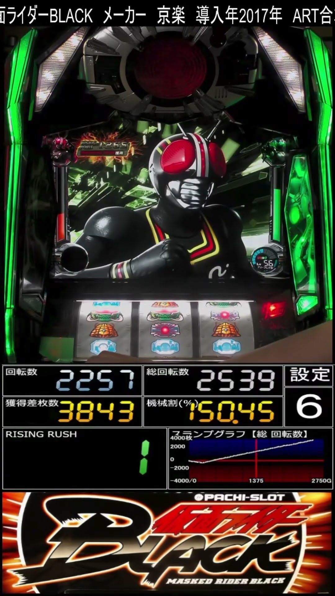 パチスロ『仮面ライダーBLACK』1265G上乗せをかけたバトル - YouTube