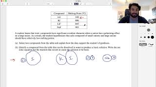 AP Chemistry Short Answer Question 3 (Ionic Compounds)