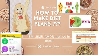 Easy to make Diet plans 👍🏻 BMI ,BMR each step explained. #diet #viralvideo #foryou #dietitian #viral