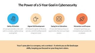 Charting Your Cybersecurity Path | Jeff Jarecki