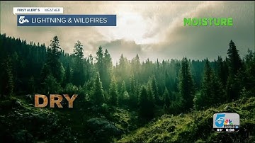 Dry lightning could spark more wildfires this week in Colorado