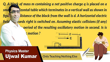 A block of mass m containing a net positive charge q is placed on a smooth horizontal table which ..