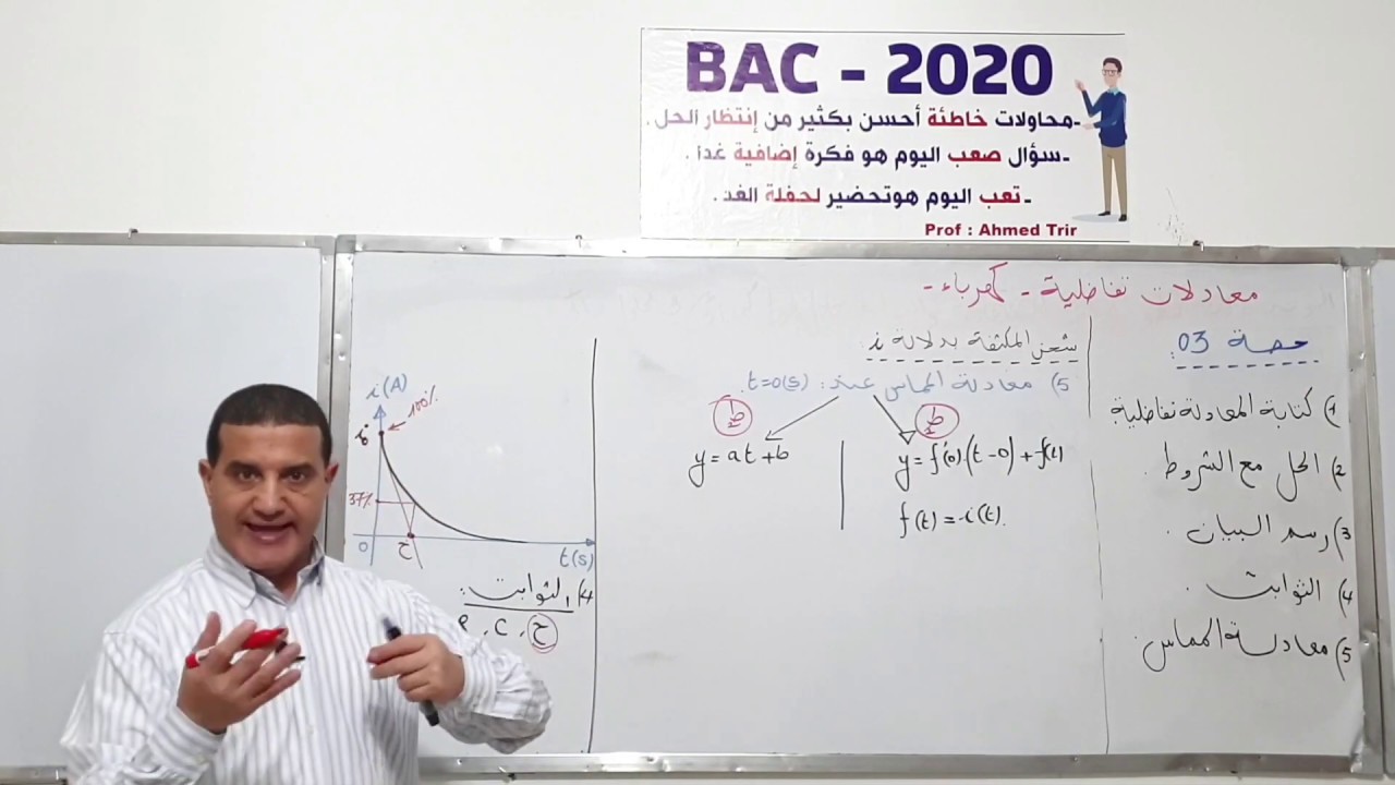 i المعادلات التفاضلية : معادلة تفاضلية لشحن مكثفة بدلالة