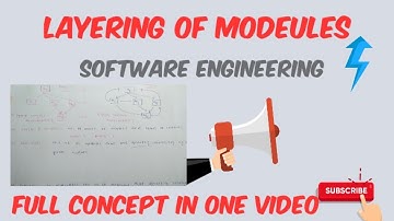 Layering in software engineering | Layered Arrangement of Modules by Stay Focused