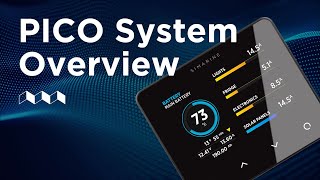 PICO System Overview | Simarine