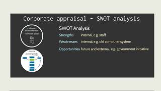 What is a SWOT Analysis? - Key CIMA E2 + CIMA E3 Theory