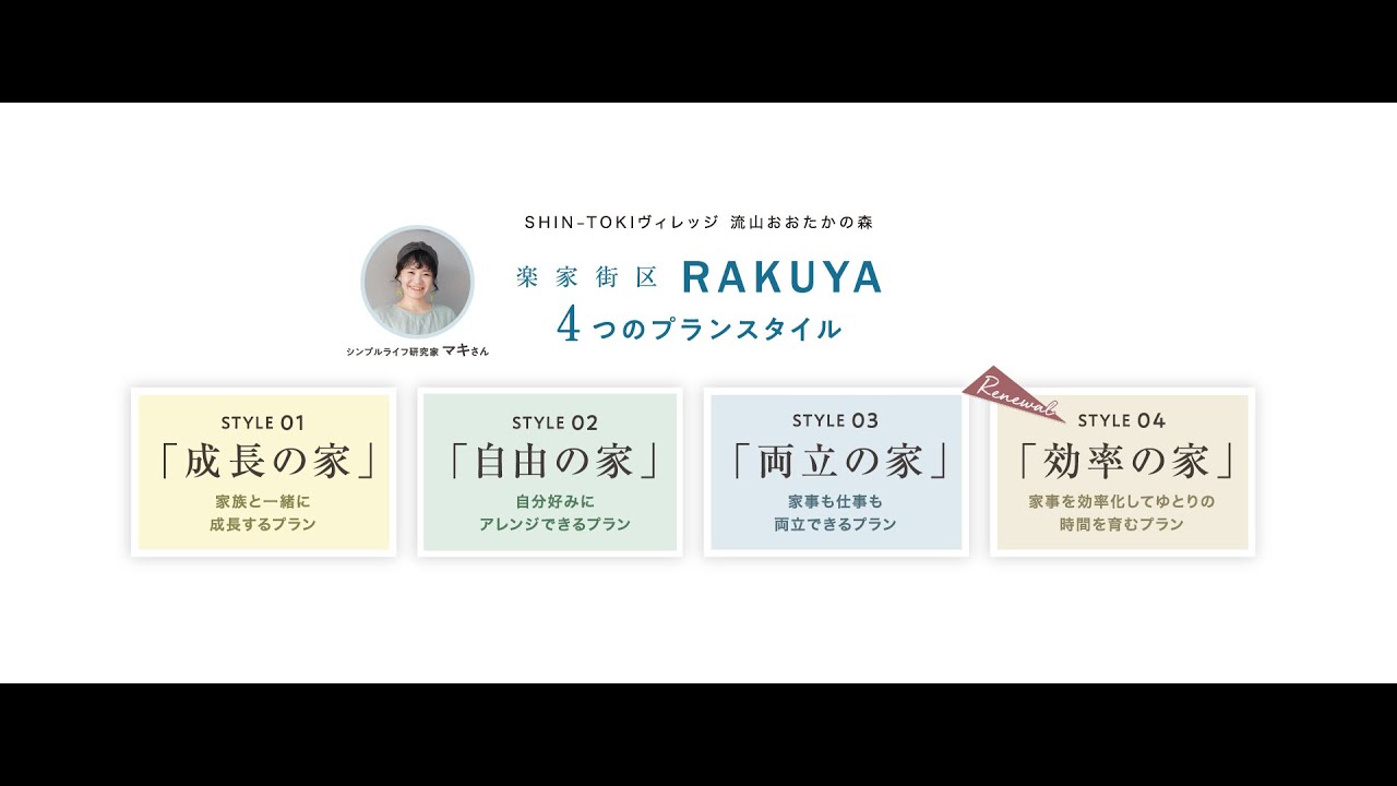 【ポラスの分譲住宅】SHIN TOKI ヴィレッジ 流山おおたかの森1期街区～楽家プラン説明～