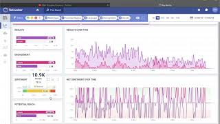 Talkwalker Overview & Basic Tutorial