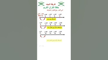 استخدم التكرار المتباعد في حفظ القرآن الكريم #سورة_البقرة #اكسبلور #القرآن_الكريم #دويتو #تيك_توك