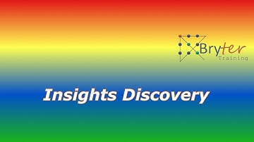 Introduction to Insights Discovery (personality profiling tool)