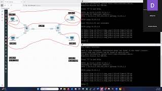 The CCNA Journey - Chapter 8 - Implementing Ethernet Virtual LANs - Lab - (Part 3)