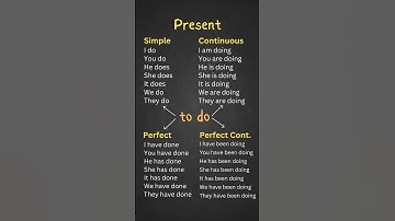 Present Tenses in English: Simple, Continuous, Perfect, and Perfect Continuous Examples! #tenses