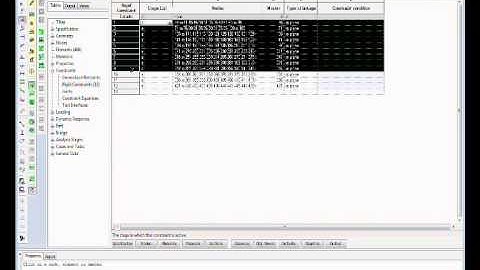 Rigid Constraints in GSA   Formatted