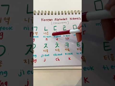 Video: Hvad er hangul-alfabetet?
