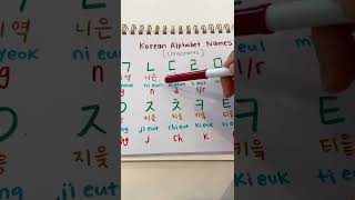 Korean Alphabet Names Part 1 