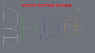 Celebrity Two Piece Hood Pattern Making _ How to draft basic hood patterns from scratch.md rubel Wealth