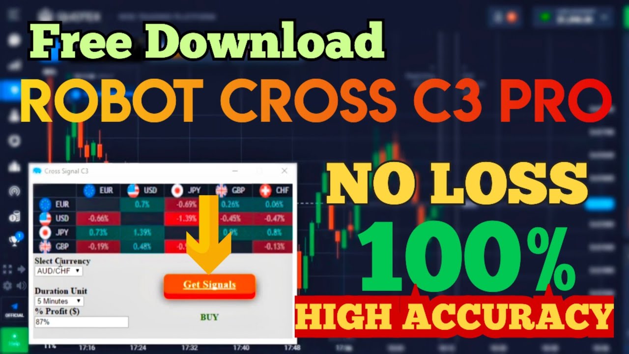 Binary Option Trading robot Cross Signal C3 | Free Download - YouTube