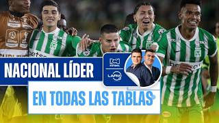 🔵EN VIVO🔵|NACIONAL GOLEÓ A PASTO. NUEVA FECHA DEL FPC | 23 de octubre del 2026