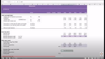 FMI Level 1 Exam Case Study