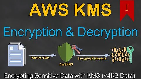 01 How to Encrypt/Decrypt Data with KMS | Customer Master Key | Server Side Encryption | SSE-S3